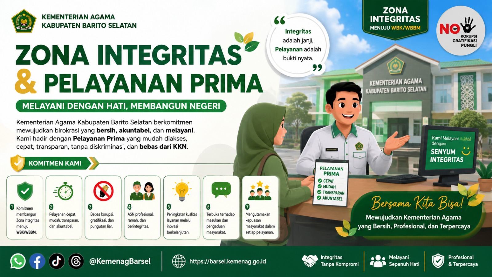 Zona Integritas dan Pelayanan Prima